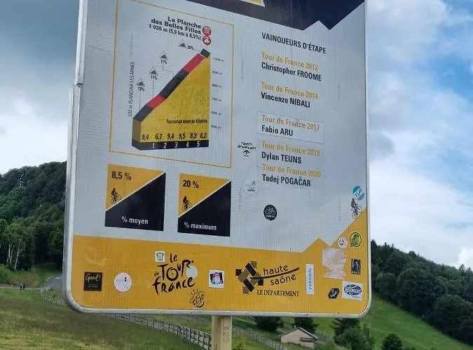 Bonsejour 公寓式酒店 莫河畔圣莫利斯